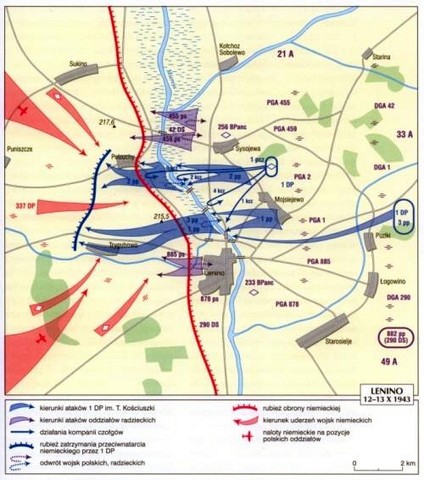 mapa lenino